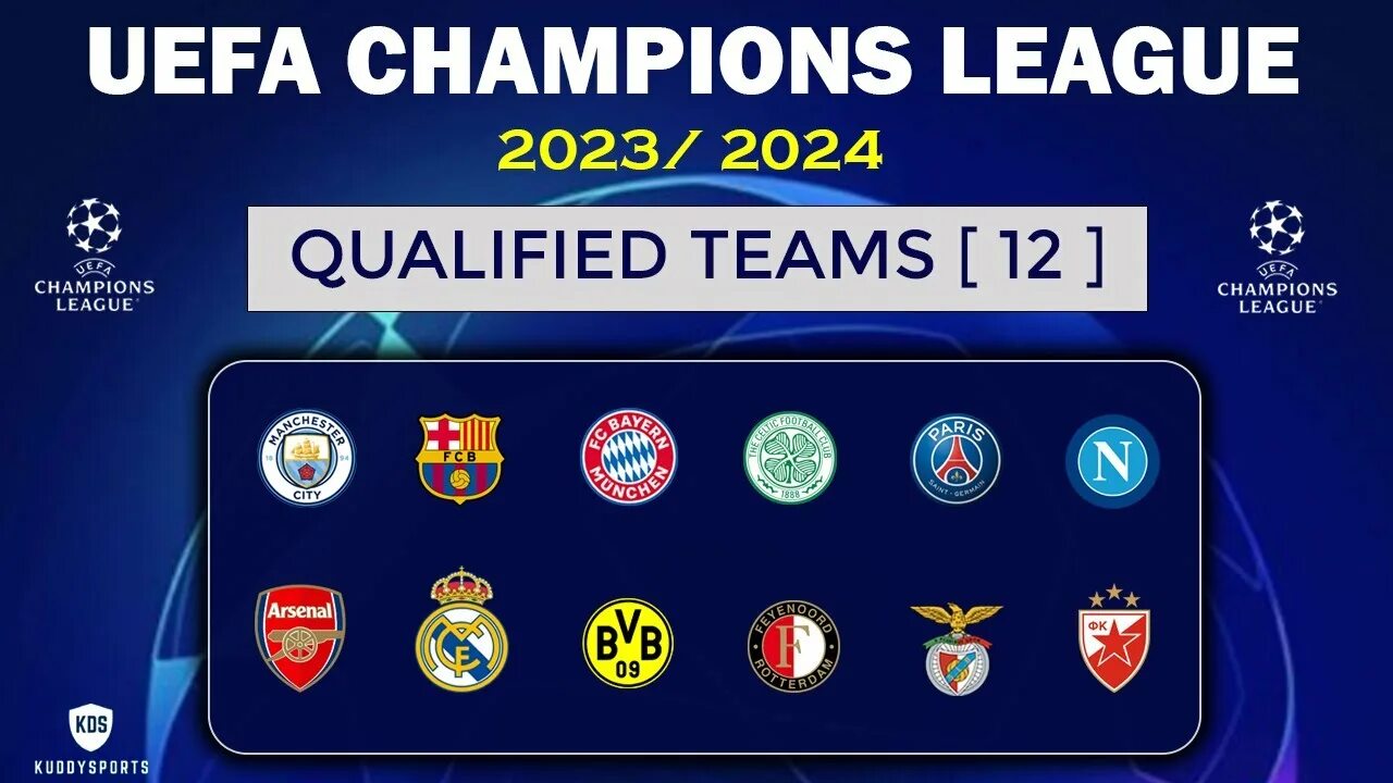 Лига чемпионов 2023 2024 трансляция. UCL 2023 2024. Лига чемпионов УЕФА 2023/2024. Лига чемпионов УЕФА 2024. Лига чемпионов 2023-2024 финал.