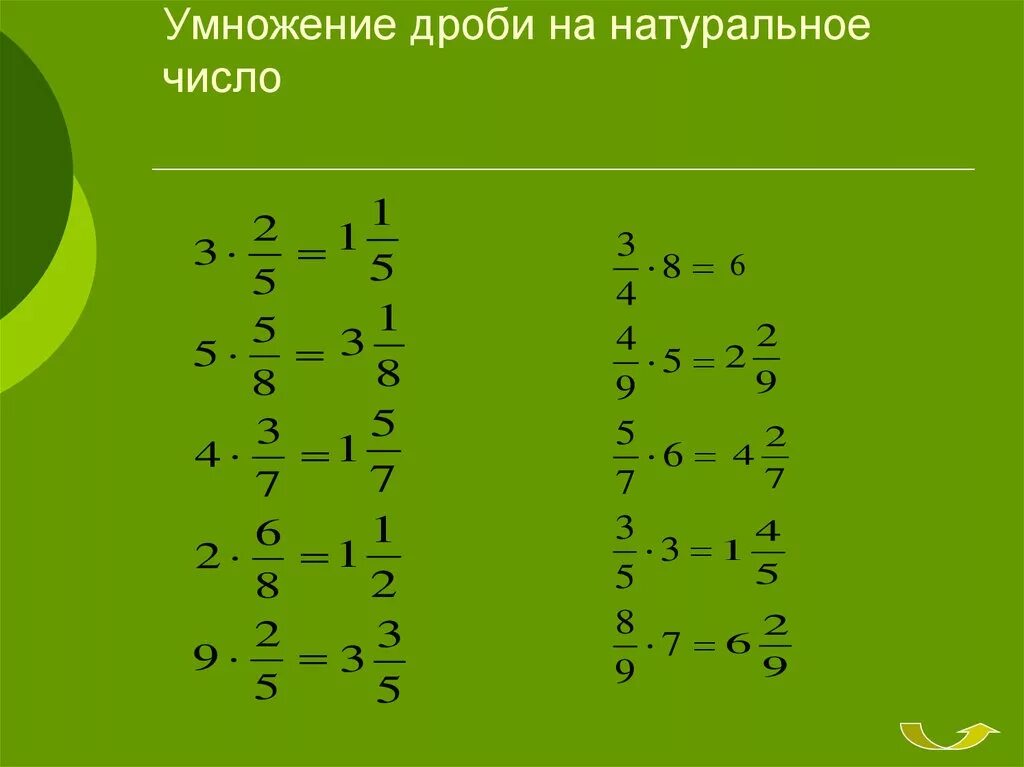 Умножение дроби на натуральное число 5 класс. Правило умножения обыкновенных дробей на натуральное число. Умножение обыкновенной дроби на натуральное число 5 класс. Умножение целого числа на дробь 5 класс.