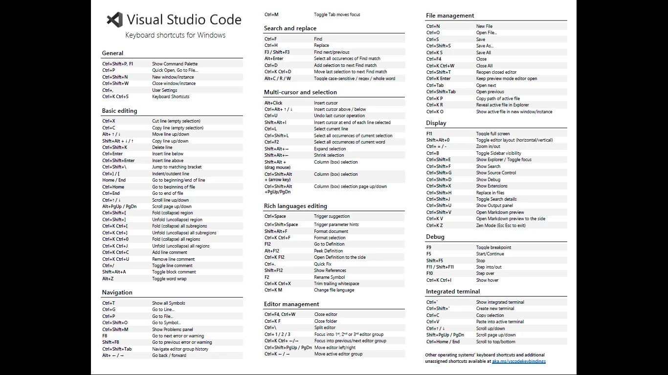 Win ctrl shift b. Visual studio code keyboard shortcuts. visual studio code shortcuts. windows shortcuts. горячие клавиши visual studio.