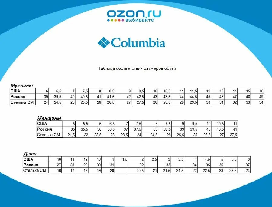Columbia size. Коламбия обувь детская размерная сетка. columbia обувь размерная сетка. коламбия обувь размерная сетка детской обуви. коламбия размерная сетка мужской одежды.