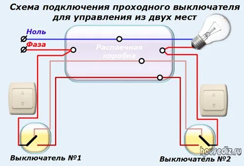 Можно включить свет. Схема подключения 2 лампочек и двух выключателей. Схемы подключения выключателей света проходной выключатель. Схема подключения лампочки с двумя проходными выключателями. Схема проходных выключателей с 2 лампами.