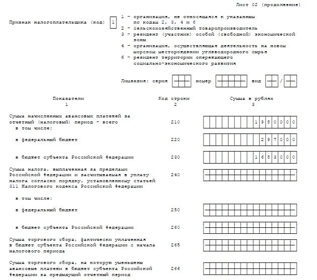 Налог на прибыль бланки