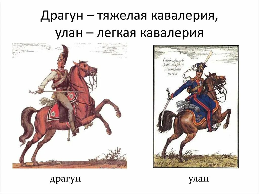 Что такое редут уланы. Гусары уланы драгуны Кирасиры. Гусары уланы драгуны Кирасиры отличия. Гусары Рейтары уланы Кирасиры драгуны. Драгун Улан Гусар отличие.