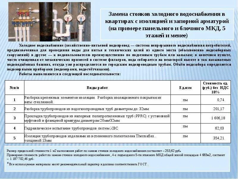 Срок службы трубопровода ГВС В многоквартирном доме. Срок службы водопроводных труб в многоквартирном доме. Срок эксплуатации труб водоснабжения в многоквартирном доме. Срок службы труб холодного водоснабжения. Гост холодная вода