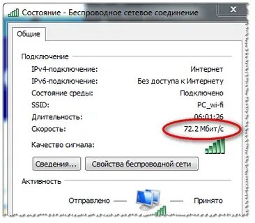 1 гигабайт скорость интернета
