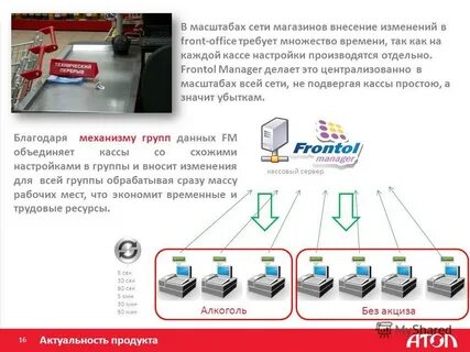Масштаб сети