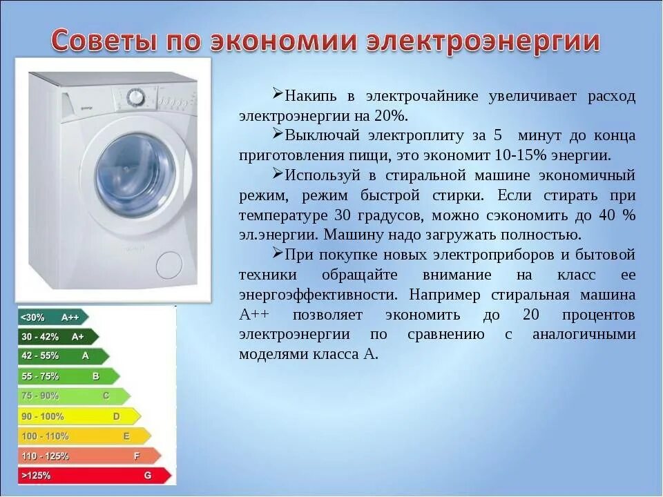 Мощность посудомоечной машины КВТ бош. Стиральная машина потребление электроэнергии. Расход электроэнергии стиральной машины. Потребление энергии стиральной машиной.