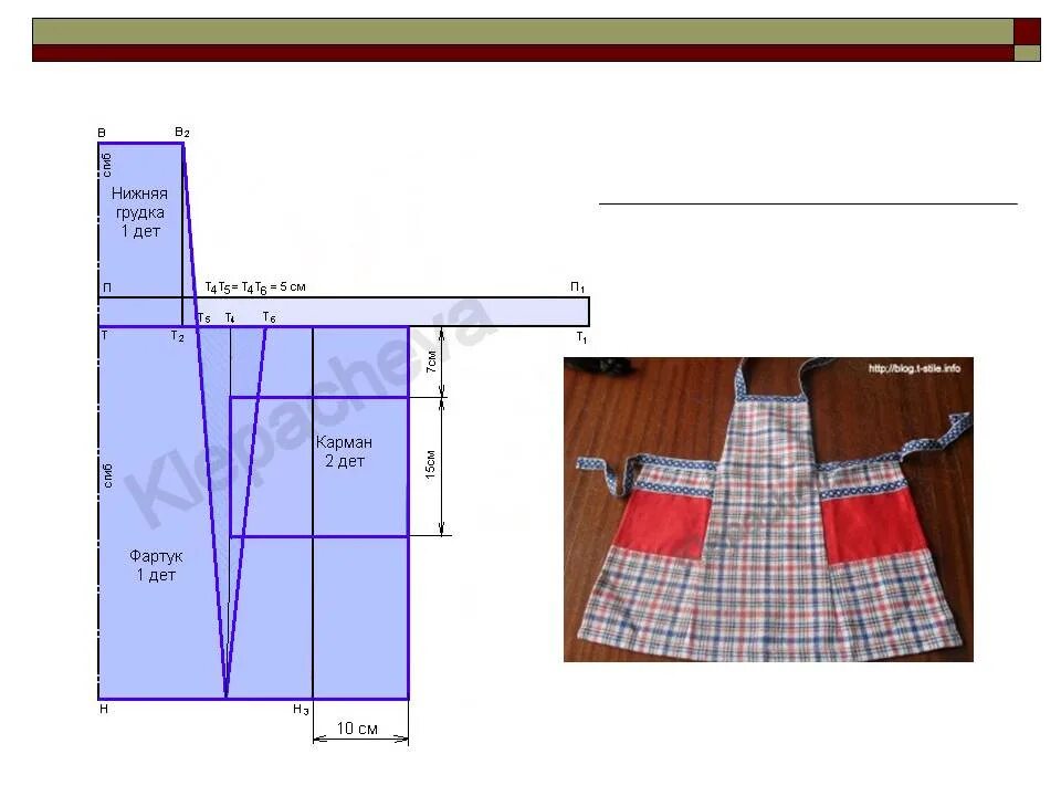 Выкройка фартука. Раскрой фартука на ткани. Лекало фартука. Выкройка фартука для кухни. Выкройка фартука фото