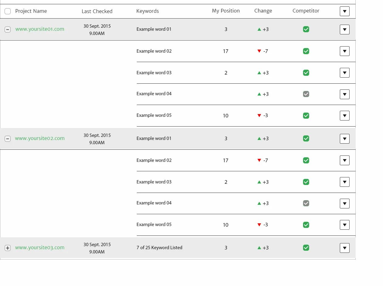 Multiple bootstrap. Bootstrap таблицы. bootstrap выпадающая таблица. bootstrap раскрывающаяся таблица. раскрывающаяся таблица js.