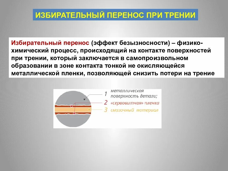 Потери при перемещении