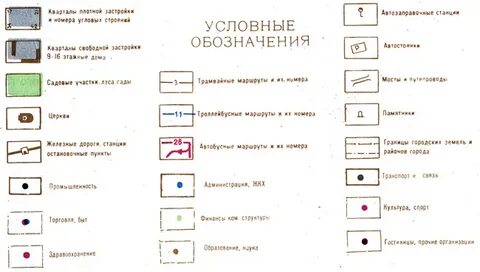 Условные знаки карты города