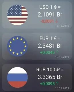 Валюта рубл таджикский