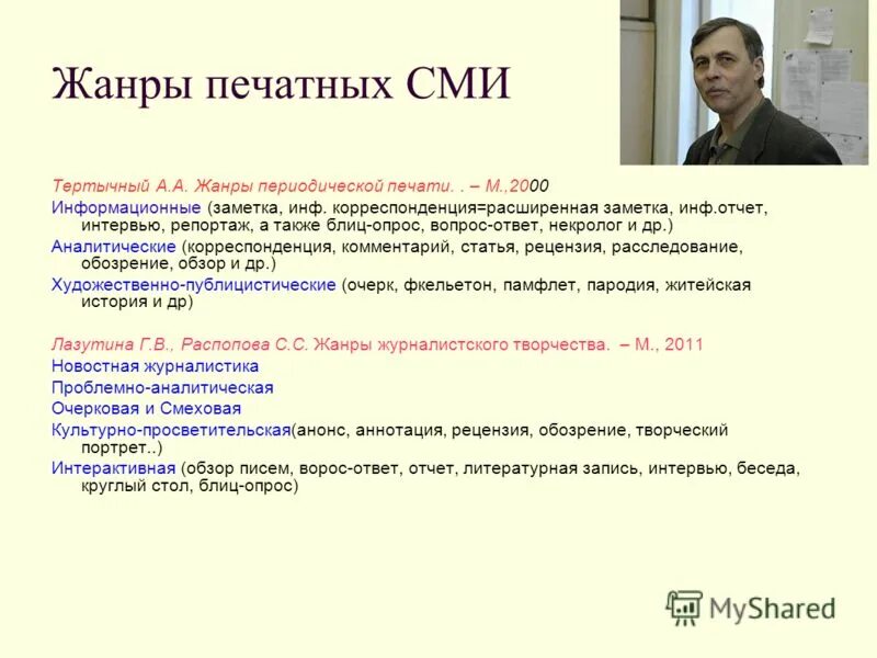 заметка репортаж отчет интервью