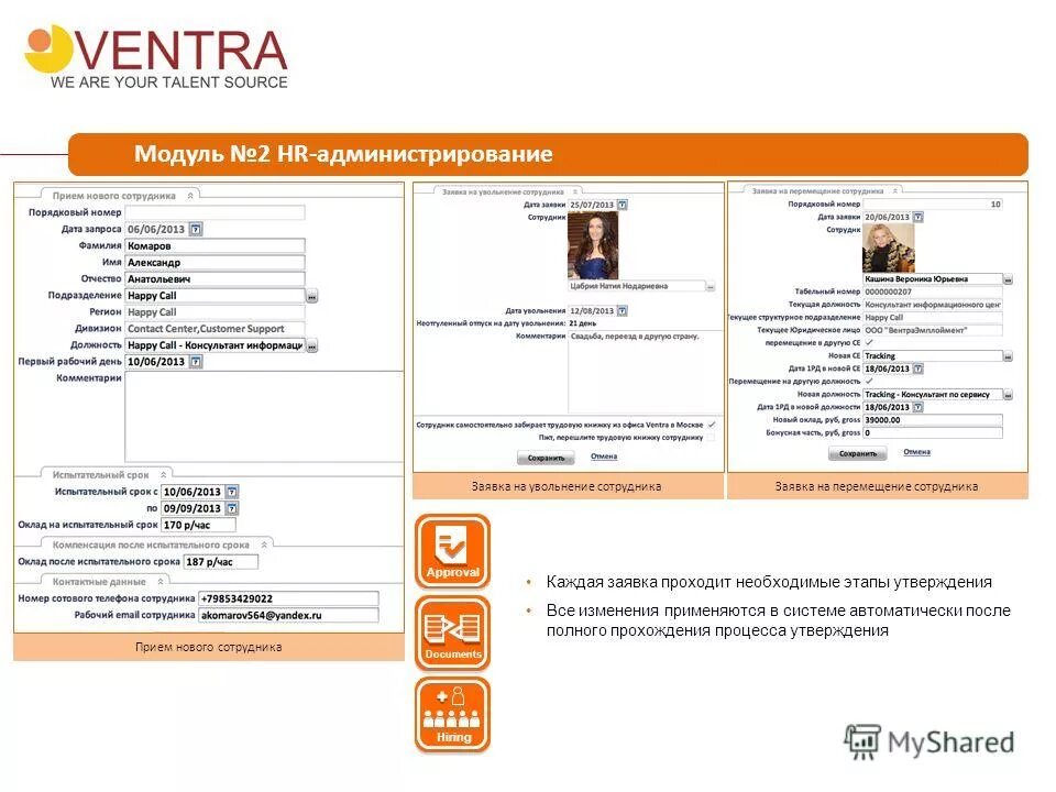 вентра отзывы сотрудников. аутсорсинг вентра. вентра отзывы сотрудников. кадровое агентство вентра. вентра отзывы сотрудников.
