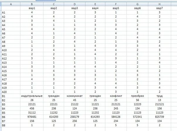 Физика огэ 2024 баллы на 4. Таблица ответов Обществознание.