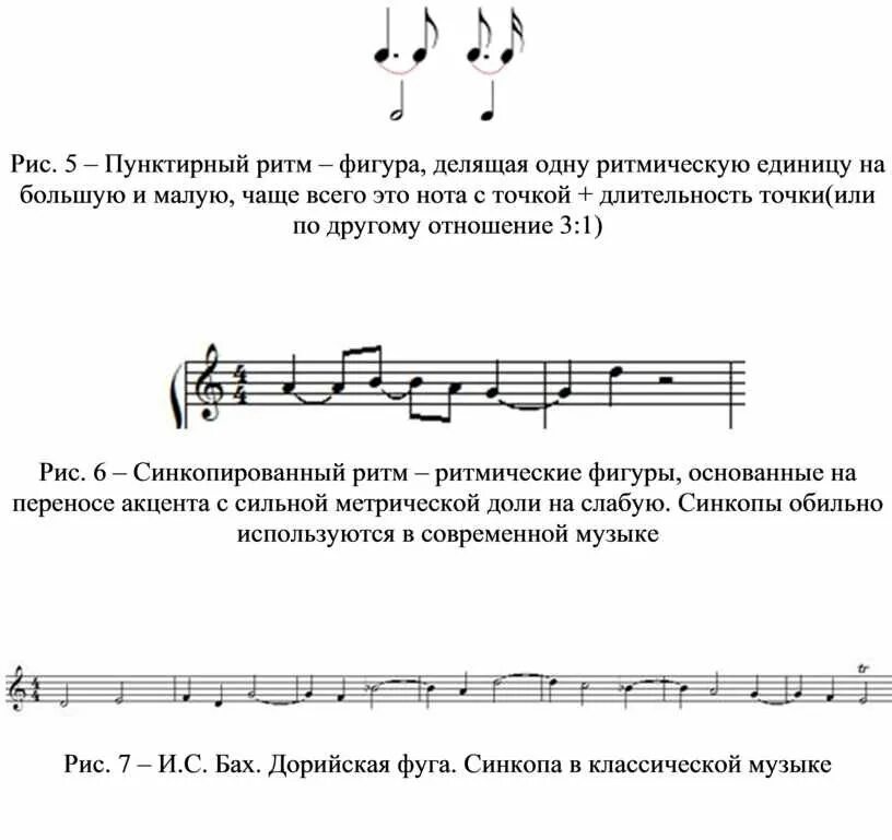Ритмическая вариация. Ритмические упражнения 1 класс сольфеджио. Ритмические упражнения по сольфеджио 4 класс. Размер 2/4 в сольфеджио 1 класс. Ритмические вариации пример.