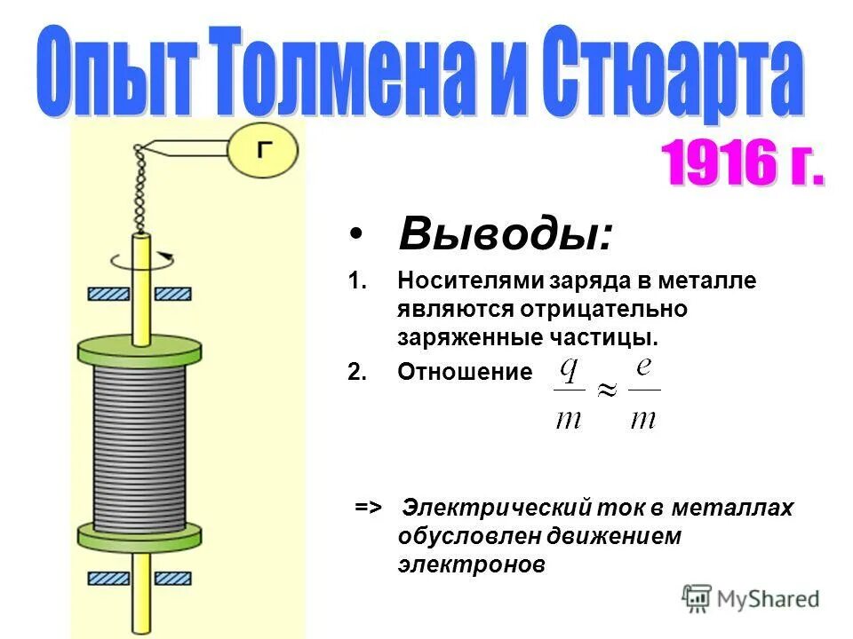 Какими носителями заряда создается ток в металлах. Какими носителями заряда создается ток в металлах