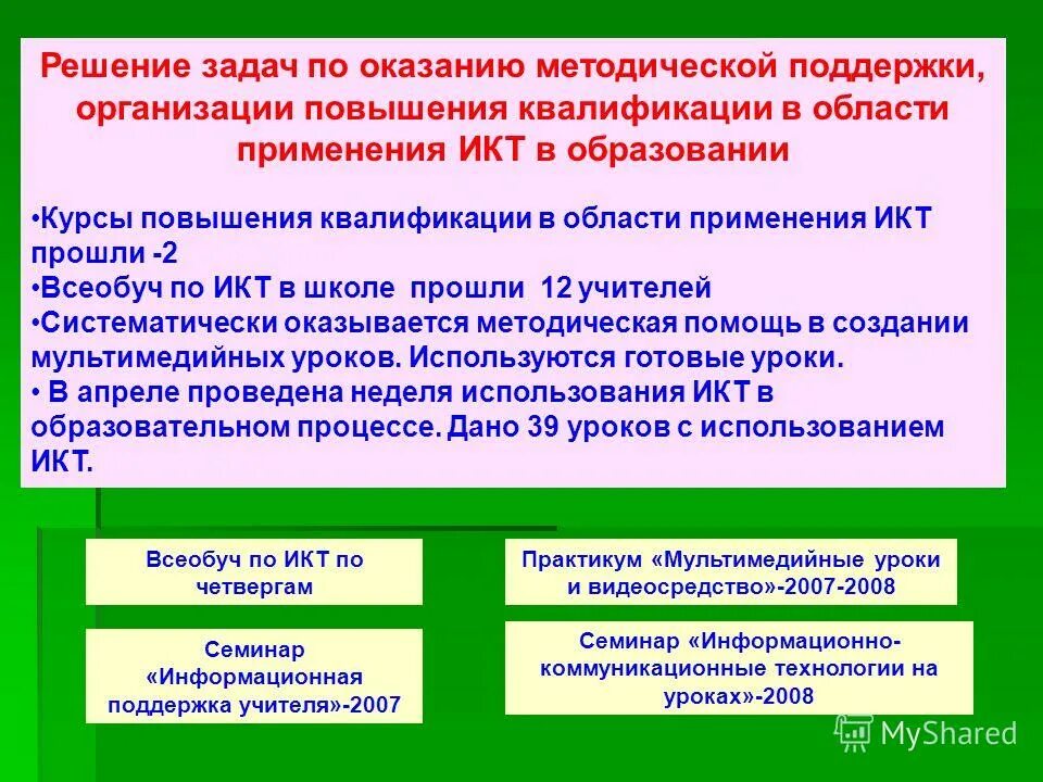 Консультационно методическая поддержка это. Методической помощи помощи это. Организационно-методическая деятельность. Оказывает методическую помощь. Оказание методологической помощи.