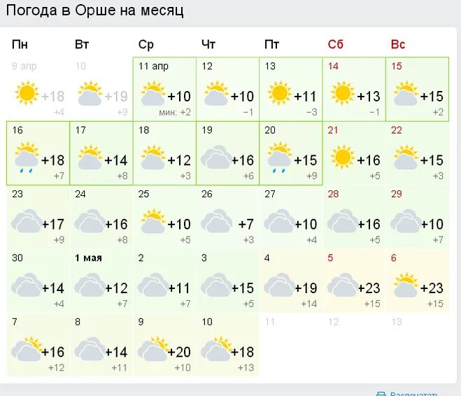 Погода в георгиевске на 7 дней точный. Погода в Витебске. Погода в Орше на 10. Погода в Лиде. Погода в Витебске на неделю.