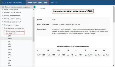 Металлический калькулятор веса