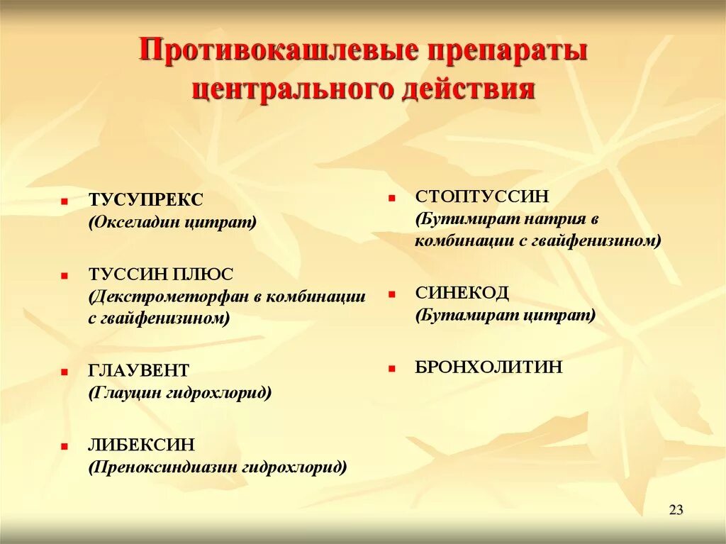 Центр действие. Что относится к противокашлевым препаратам. Противокашлевые препараты. Противокашлевое средство центрального действия. Центральные противокашлевые препараты.