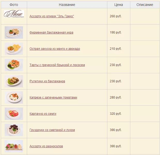 Нагано сысерть. Меню роллы. Нагано ресторан доставки. Нагано сысерть. Нагано роллы сысерть.