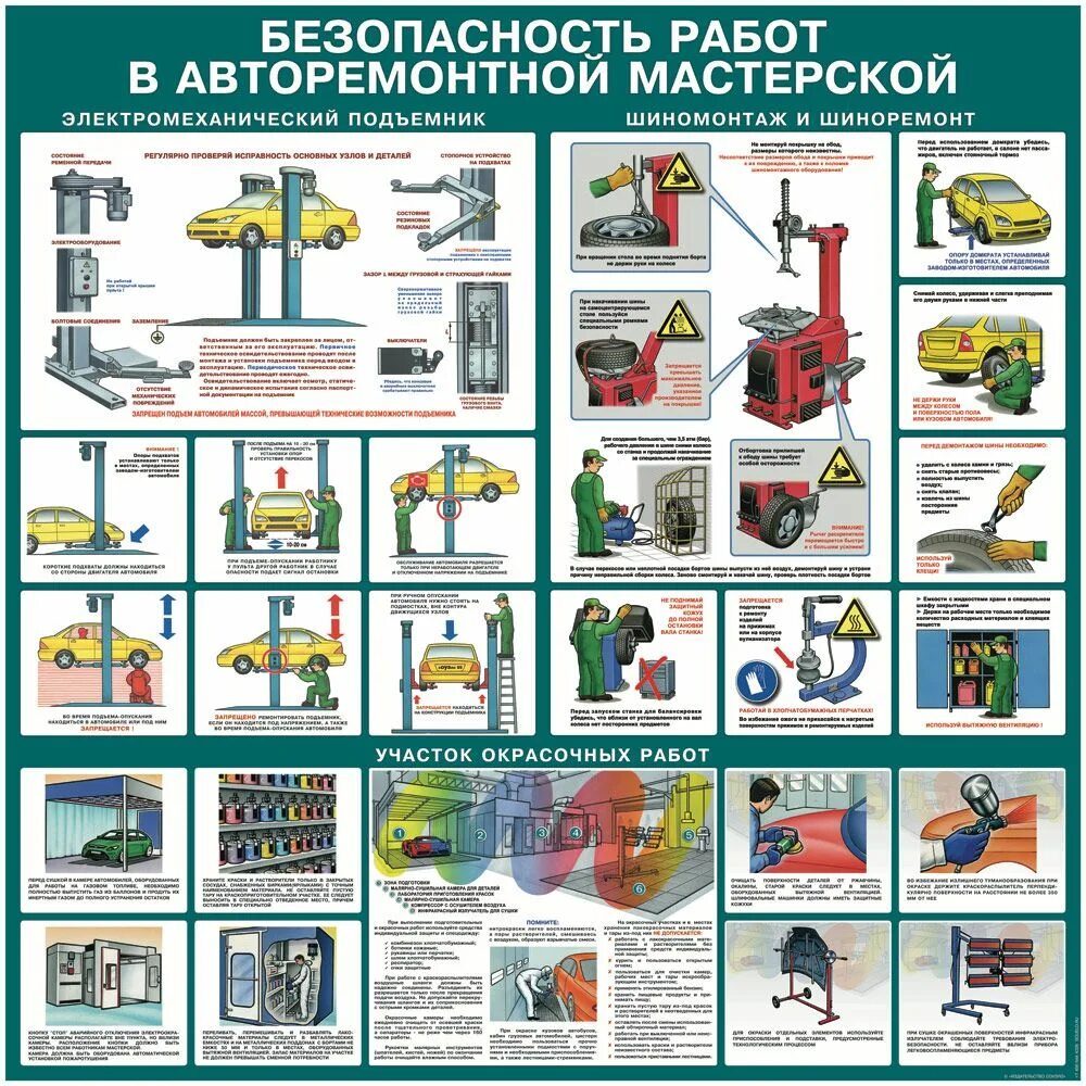 Безопасность при ремонте машины. Стенд шиномонтаж и шиноремонт. Безопасность при ремонте автомобиля. Плакаты по технике безопасности слесаря. Безопасность труда при ремонте автомобилей.