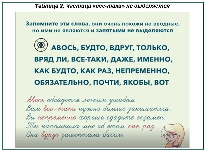 Большой таки как пишется. Запятая. Вводные слова выделяются запятыми. Как вводынк слова выделяются запятыми. Выделение вводных слов запятыми.