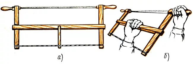 Лучковая пила по дереву чертежи. Назначение лучковой пилы. Назначение лучковой пилы. Назначение лучковой пилы. Лучковая пила ковровец.