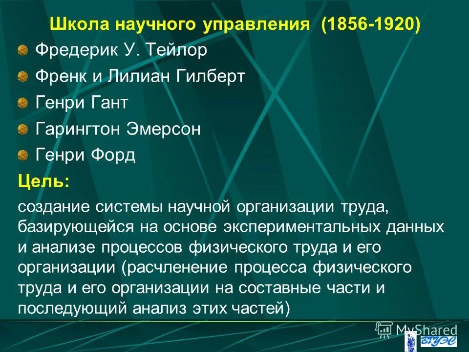 принципы научного менеджмента в современных. цель научного управления. цель создания научной школы. научный менеджмент цель школы. школа научного управления цель.