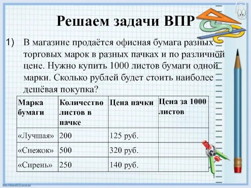 Сколько листов в впр. В магазине продаётся офисная бумага разных торговых марок в разных. Задача в магазине продаётся офисная бумага разных торговых марок. В магазине продается офисная бумага разных торговых. В магазине продаётся офисная бумага разных торговых марок в таблице.