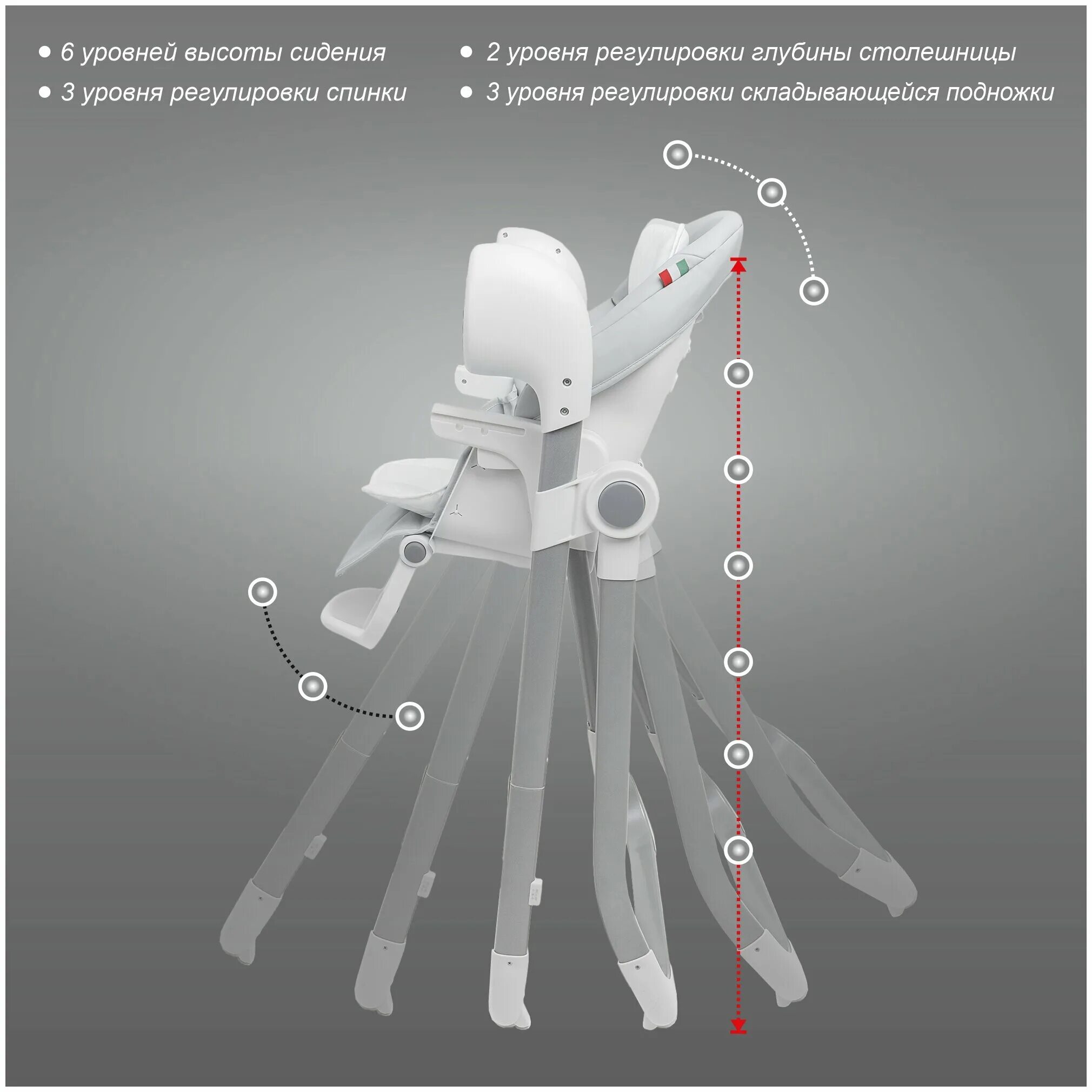 стульчик sweet baby fiesta