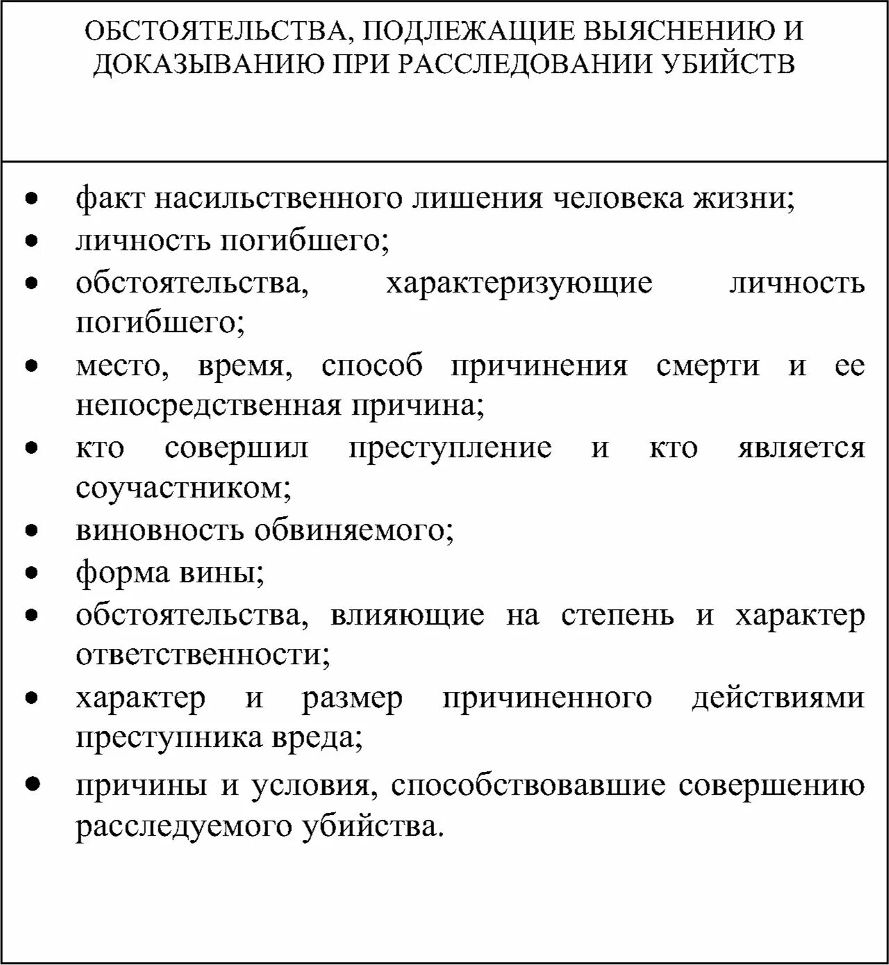 Обстоятельства подлежащие выяснению и доказыванию. Обстоятельства подлежащие доказыванию при расследовании убийств. Обстоятельства подлежащие установлению при расследовании убийств. Обстоятельства, подлежащие доказыванию схема.