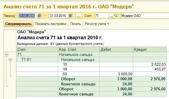 Анализ счета 71. Аналитические счета. Анализ счета по подотчетным лицам. Анализ счета 71 в 1с. Остаток по счету 71