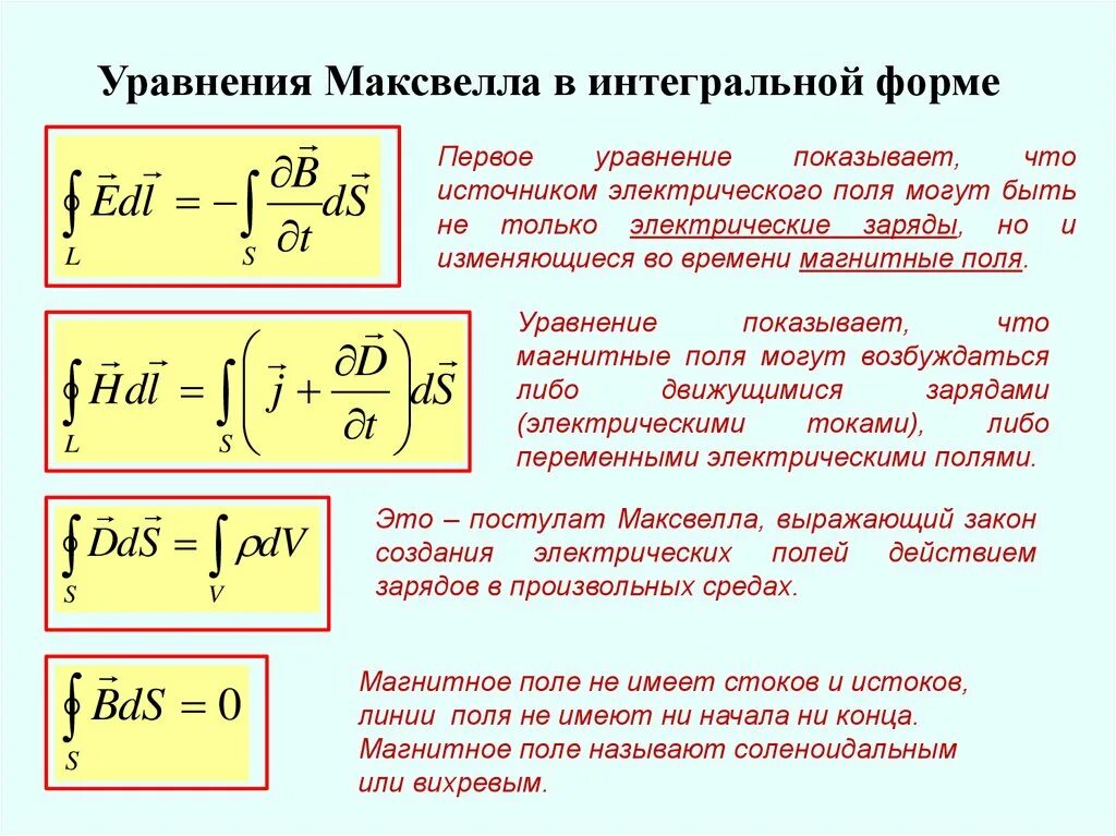 4 Уравнения Максвелла. Уравнения Максвелла в интегральной форме. Первое уравнение Максвелла в интегральной форме. Уравнение Максвелла формула.