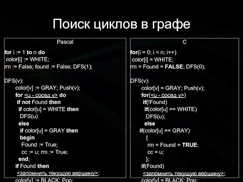 Циклы в паскале