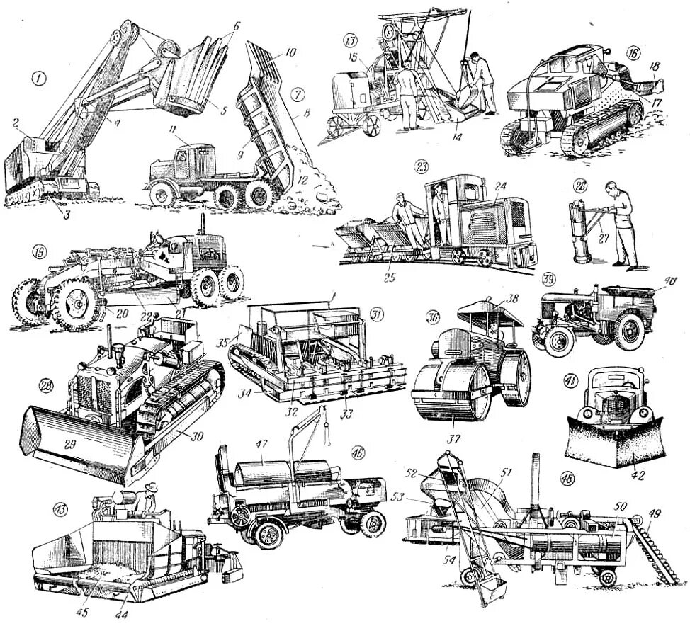 Рабочее оборудование строительных машин. Чертежи строительной техники. Машины и механизмы в строительстве. Раскраска: дорожно-строительная техника.