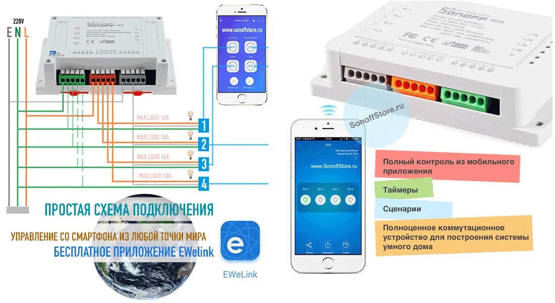 WIFI импульсное реле Sonoff. Схема подключения Sonoff 4ch. Sonoff 4ch relay. Схема подключения вай фай реле.