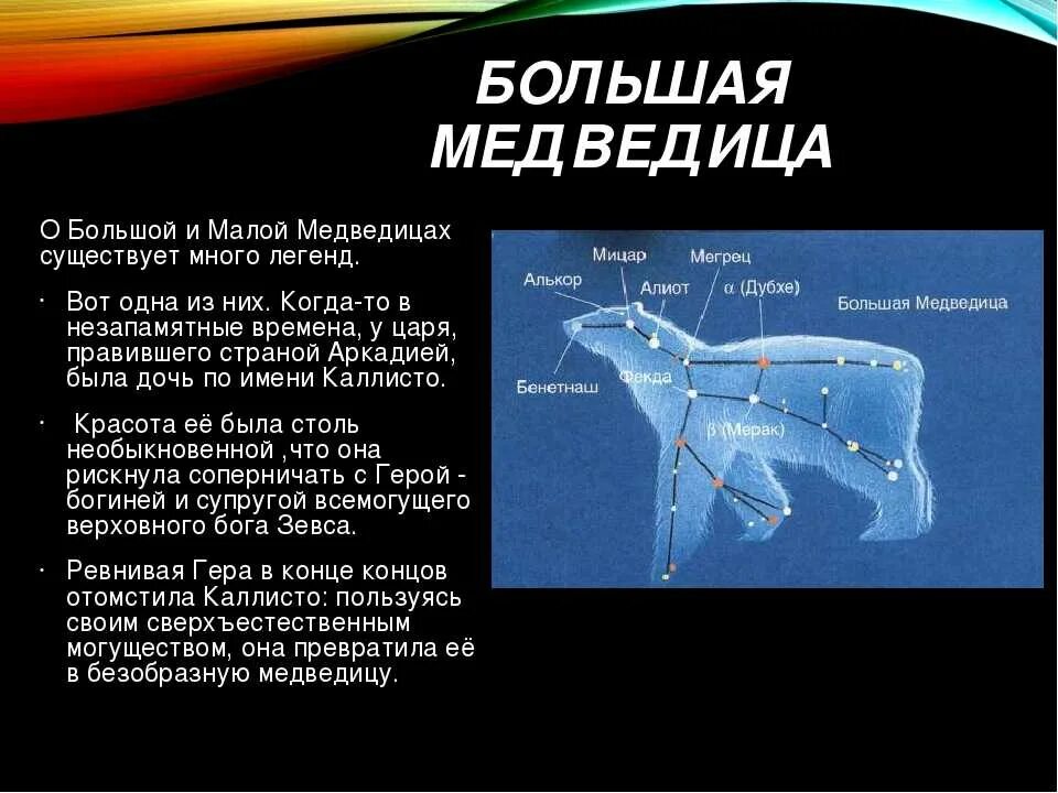 Легенда о созвездии большая Медведица. Доклад о созвездии. Мифы и легенды о созвездиях. Легенда о большой Медведице. Почему созвездие большая медведица