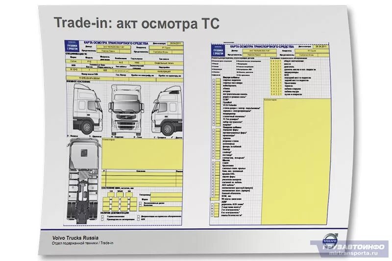 схема осмотра тс грузового автомобиля. акт осмотра грузового. акт осмотра автомобиля камаз. акт осмотра лакокрасочного покрытия кузова автомобиля. акт осмотра грузового.