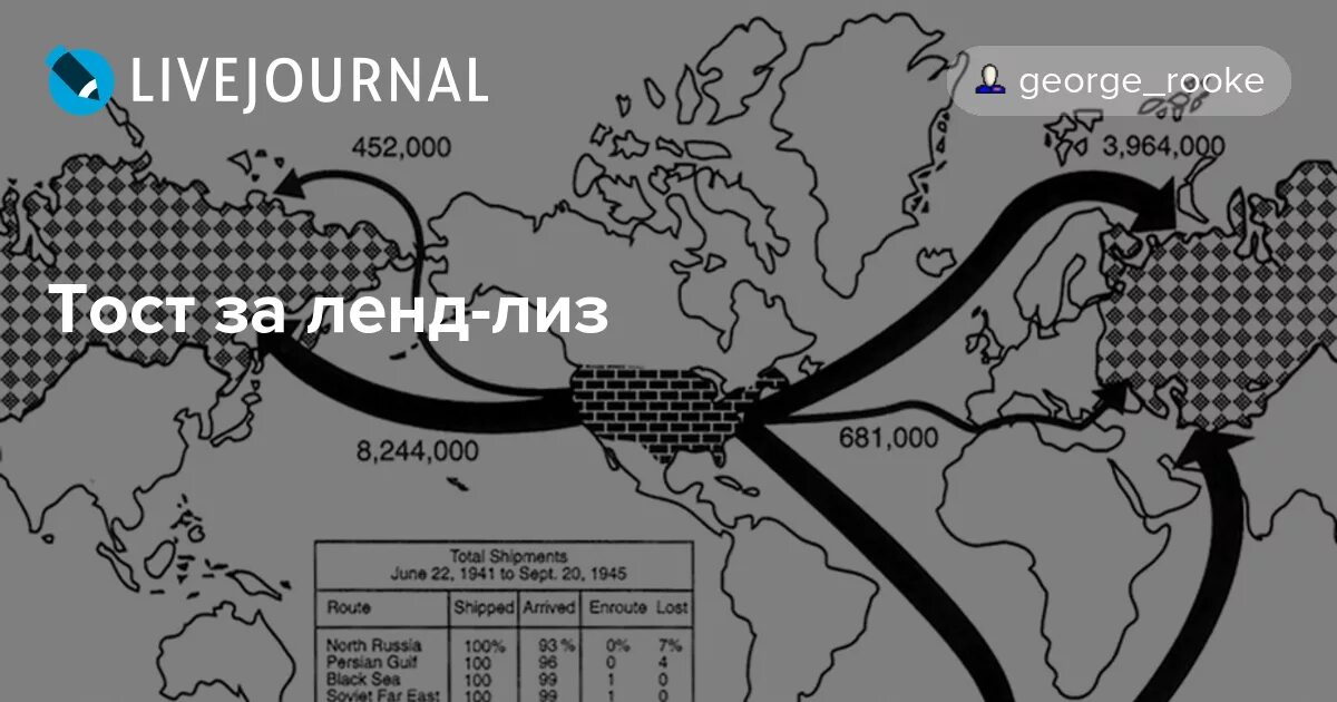 Лендлиз часть 1 0.14. Ленд Лиз Украина 2022. Ленд Лиз карта. Карта поставок ЛЕДЛИЗА.