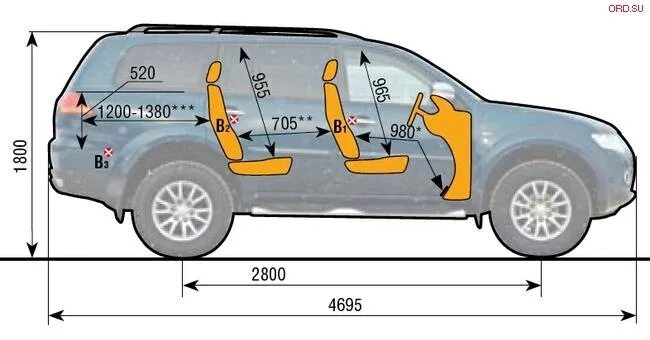 Габариты mitsubishi pajero sport 2. Габариты mitsubishi pajero sport 2021. Габариты mitsubishi pajero sport 3. Высота паджеро спорт. Габариты mitsubishi pajero sport 2.