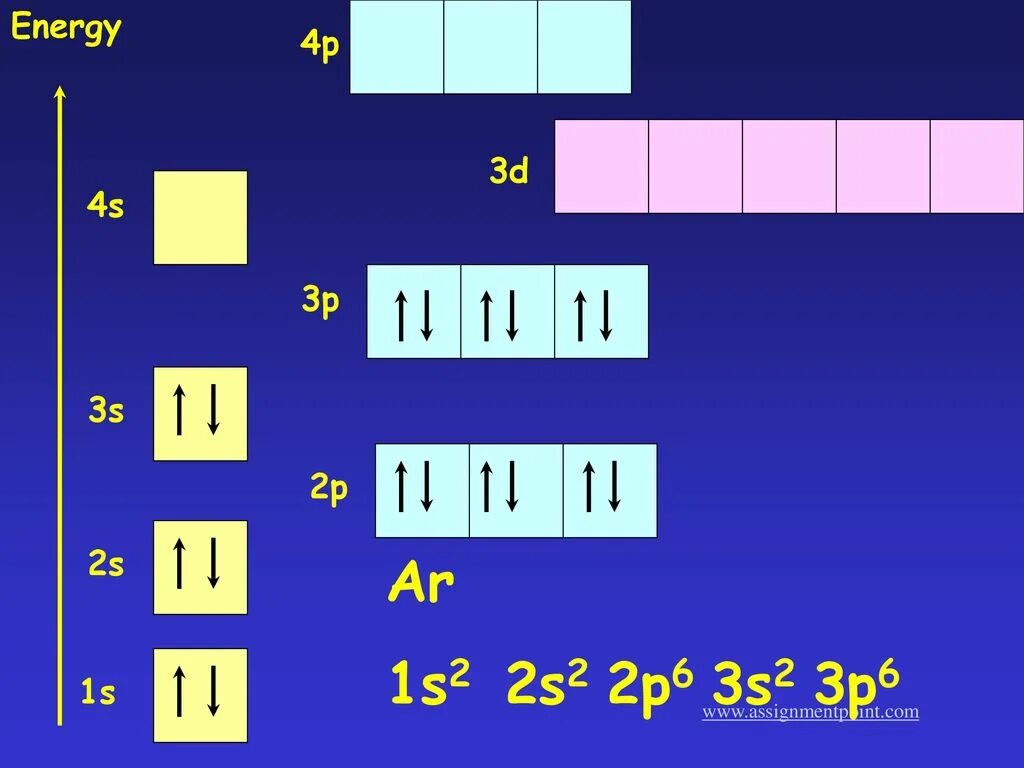 2p 15 p при p 4. 2p 15 p при p 4
