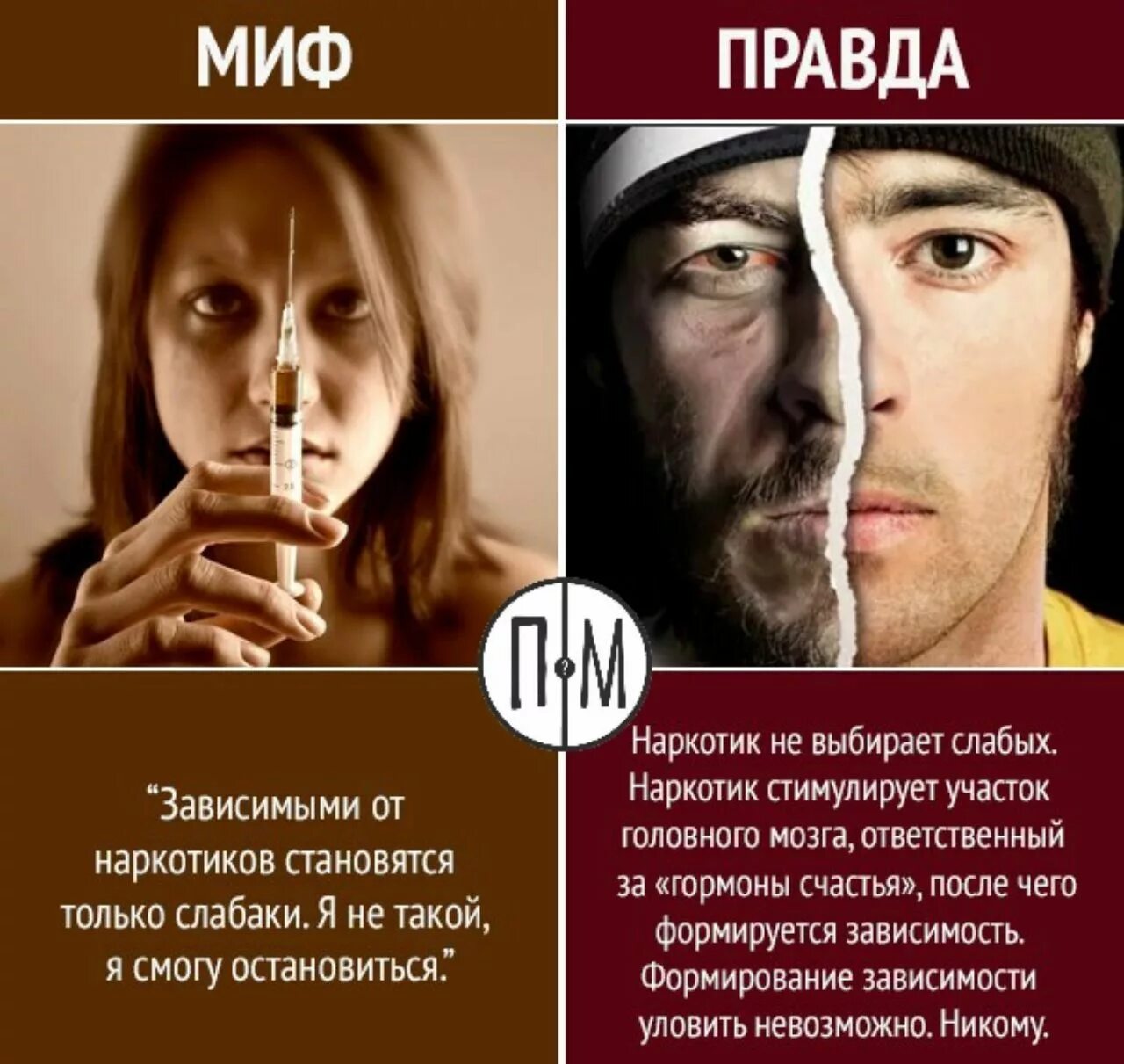 Мифов о том каким