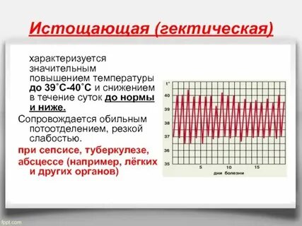 Когда будет температура 5