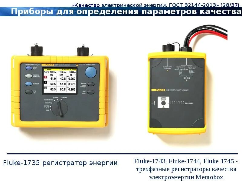 Трехфазный регистратор электроэнергии Fluke 1735. ГОСТ качество электроэнергии ГОСТ 32144-2013. 32144-2013 Прибор измерения. Нормы качества электроэнергии.