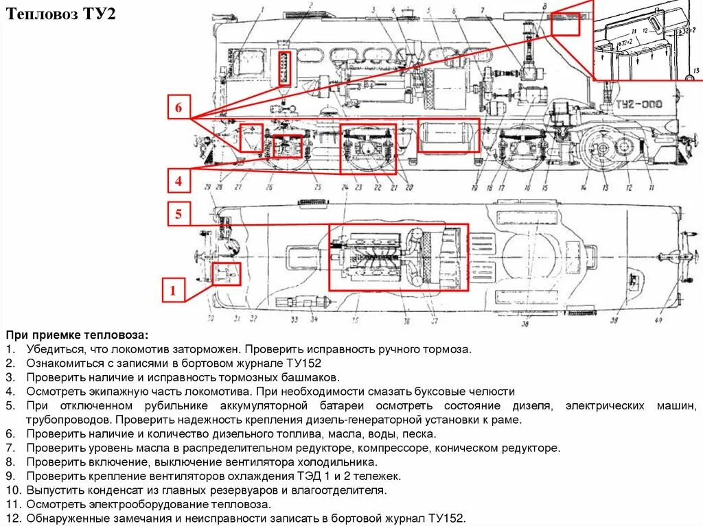 Руководство по электровозам. Тепловоз ту2 схема. Приемка тепловоза локомотивной бригадой. Порядок приемки тепловоза локомотивной бригадой. Приемка тепловоза локомотивной бригадой 2тэ116.