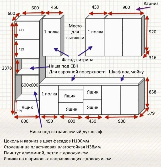 Какого размера кухонные шкафы. Высота кухонной столешницы стандарт. Толщина цоколя для кухни стандарт. Высота кухни гарнитура стандарт кухонного шкафа.