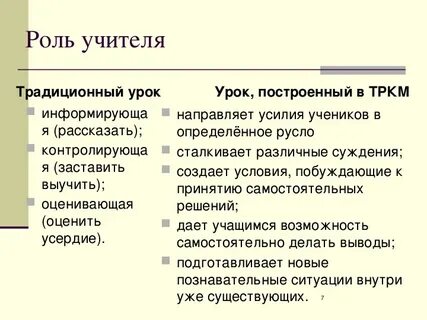Роль учителя в традиционном обучении