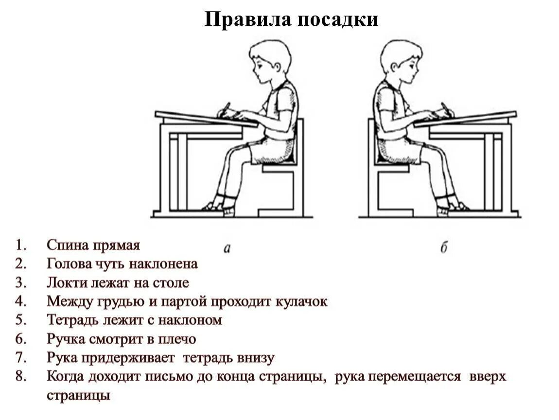 Правила посадки детей за партой. Ghfdbkmyfz gjcflrf PF gfhnjq 1 rkfcc\. Правильная посадка ребенка за партой при письме. Правильная посадка при письме. Правильная посадка за столом